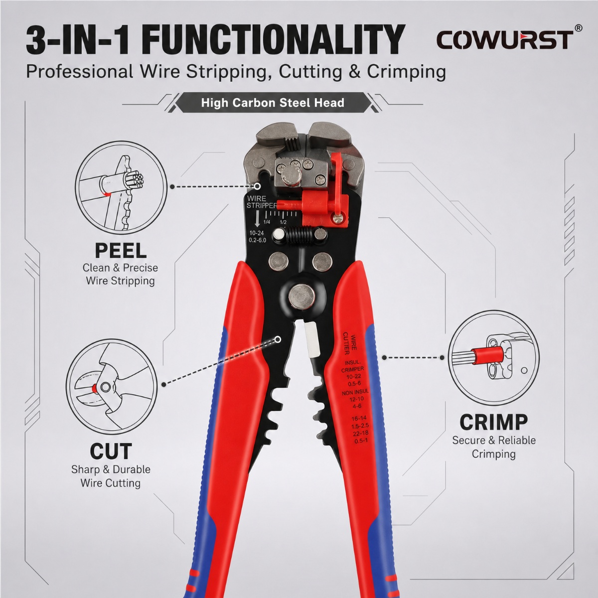 Multifunctionele 3-in-1 draads - Automatic Wire Stripper Cutter recensie en prijs