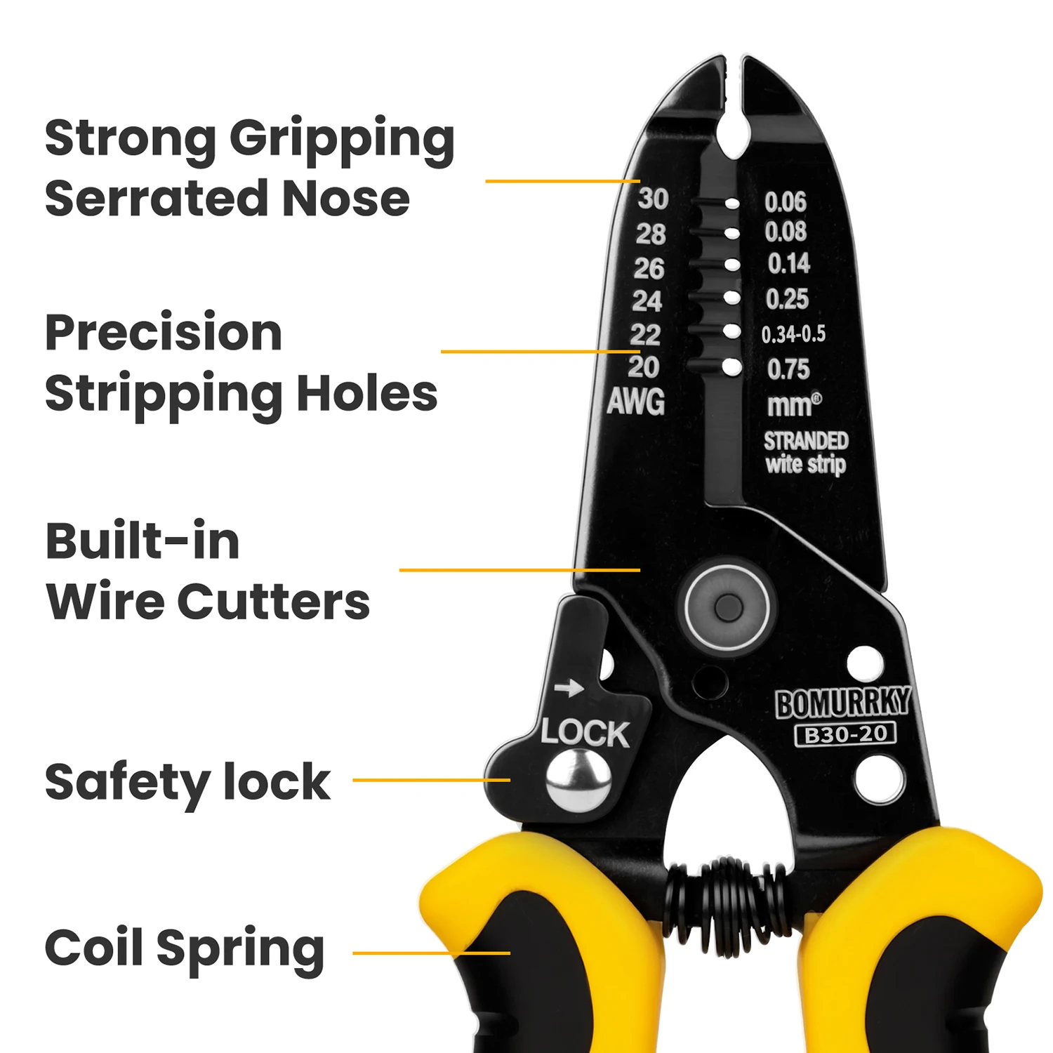 Multifunctionele draadstriptan - Automatic Wire Stripper Cutter recensie en prijs