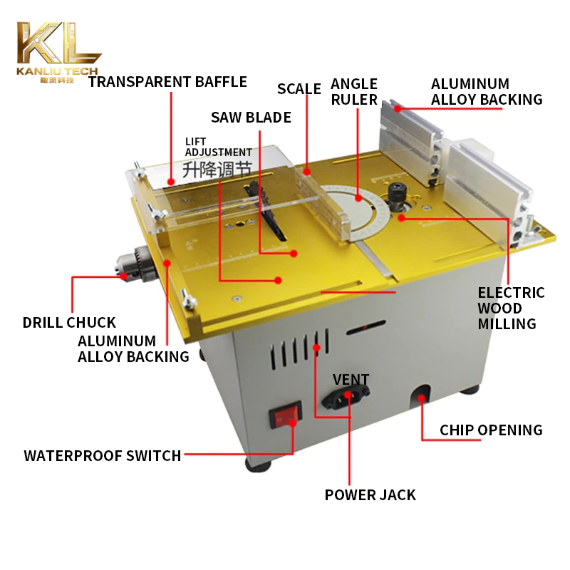 T7 Mini Tafelzaag Houtbewerkin - Mini Table Saw For Woodworking recensie en prijs