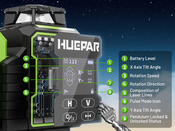 2026 Huepar W04CG Groene Laser - Laser Level 16 Lines 4D Green recensie en prijs