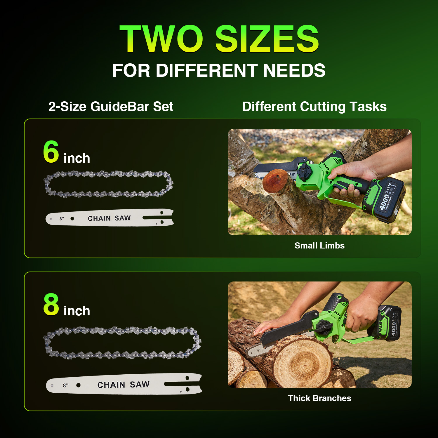 TaskStar borstelloze elektrisc - Mini Electric Chainsaw 6 Inch recensie en prijs