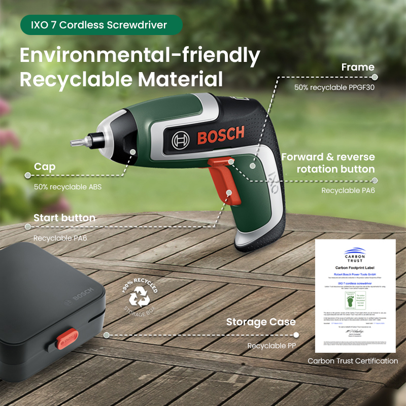 Bosch IXO 7 draadloze schroeve - Electric Screwdriver Rechargeable Usb recensie en prijs
