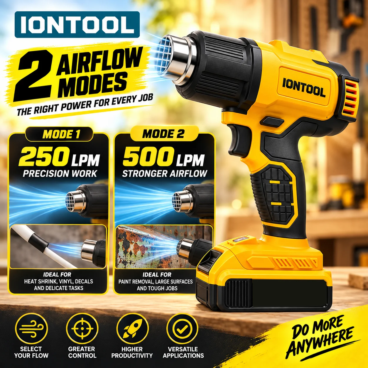 IONTOOL Geel 550 ℃   Compacte, - Cordless Heat Gun For Shrink Tubing recensie en prijs